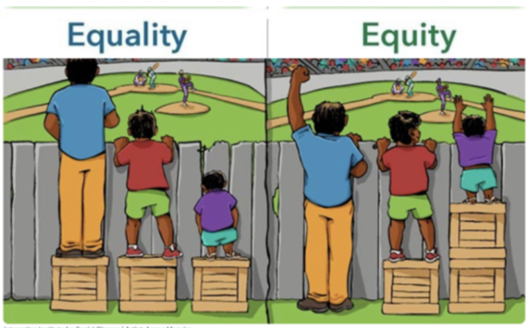 Is gender equity possible in Latin America?